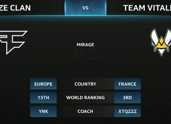 IEM New York 2020 – Highlights