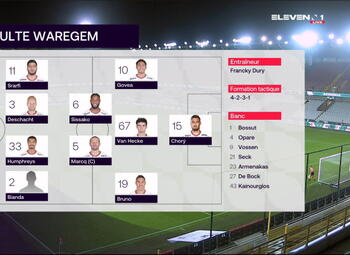 Speeldag 12 Cercle Bruges - SV Zulte Waregem (1-3)