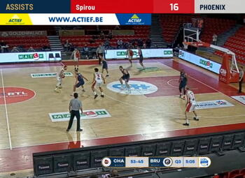 MVP CHA-BRU / Tim Lambrecht
