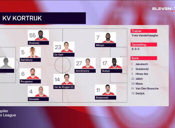 Speeldag 13 Club Brugge - KV Kortrijk (1-0)