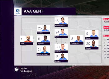 Journée 13 Charleroi - La Gantoise (0-1)