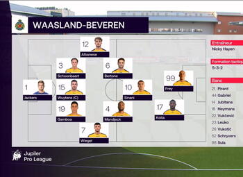 Journée 14 Saint-Trond - Waasland-Beveren (1-1)