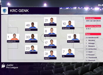 Journée 14 Cercle Bruges - Genk (1-5)