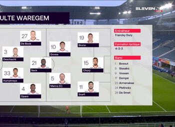 Speeldag 14 La Gantoise - SV Zulte Waregem (0-3)