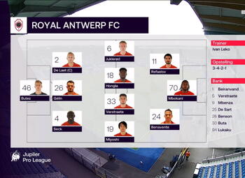Journée 15 Genk - Royal Antwerp (4-2)