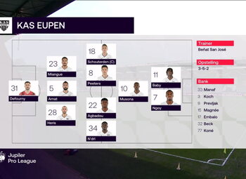 Speeldag 15 Beerschot - Eupen (0-1)
