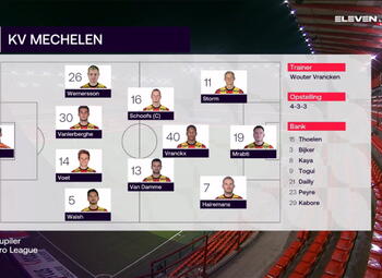 Journée 15 Standard - Malines (2-2)