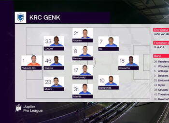 Journée 16 Anderlecht - Genk (1-0)