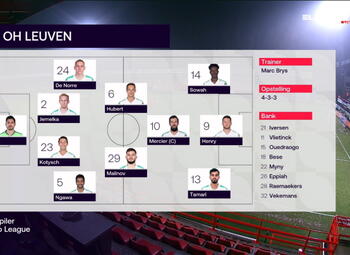 Speeldag 16 KV Kortrijk - OH Leuven (0-3)