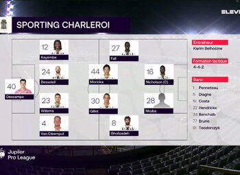 Journée 18 Cercle Bruges - Charleroi (3-4)
