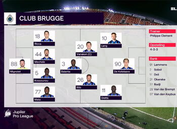 Journée 18 Malines - FC Bruges (0-3)