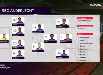 Journée 17 Charleroi - Anderlecht (1-0)