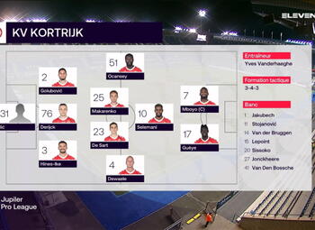 Journée 17 Genk - Courtrai (2-0)