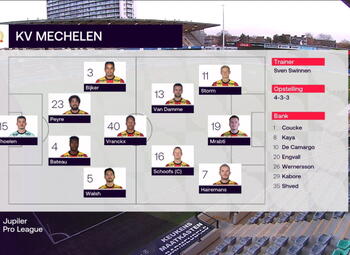Speeldag 17 OH Leuven - KV Mechelen (1-2)