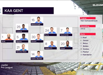 Journée 17 FC Bruges - La Gantoise (0-1)