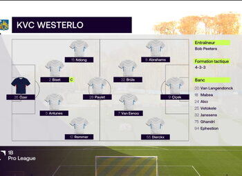 Speeldag 15 Union St Gilloise - KVC Westerlo (2-1)