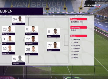 Journée 19 FC Bruges - Eupen (3-0)