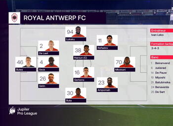 Journée 17 Waasland-B. - Royal Antwerp (0-3)