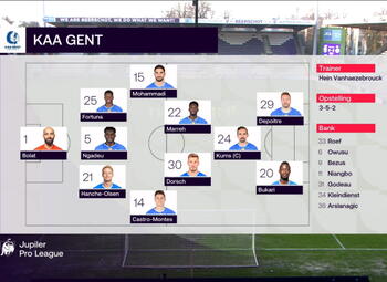 Journée 30 Beerschot - La Gantoise (1-1)