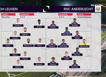 Journée 30 OH Louvain - Anderlecht (1-0)