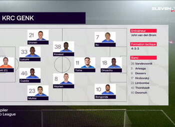 Journée 30 Courtrai - Genk (2-1)