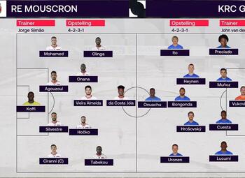 Journée 20 Mouscron - Genk (2-0)