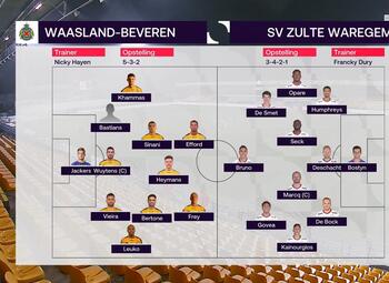 Speeldag 20 Waasland-B- SV Zulte Waregem (1-5)