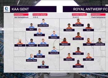 Journée 20 La Gantoise - Royal Antwerp (0-1)
