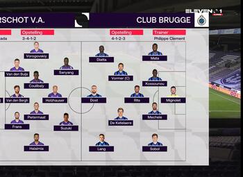 Speeldag 20 Beerschot - Club Brugge (0-3)