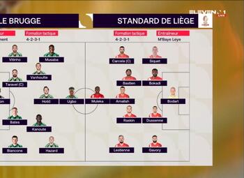 Journée 20 Cercle Bruges - Standard (0-1)