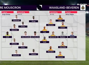 Speeldag 25 Moeskroen - Waasland-Beveren (1-1)
