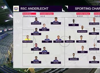 Speeldag 25 RSC Anderlecht - Sporting Charleroi (3-0)