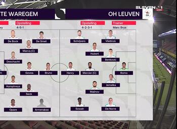 Speeldag 25 SV Zulte Waregem - OH Leuven (2-3)