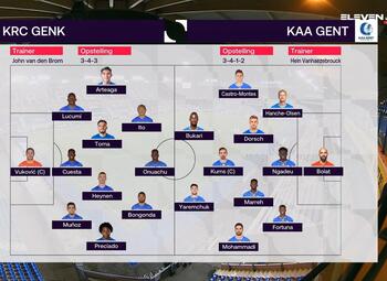 Speeldag 25 KRC Genk - KAA Gent (1-1)