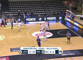 Samenvatting Leuven Bears - Okapi Aalst