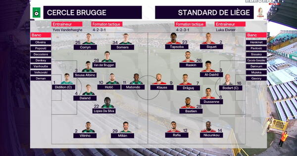 Journée 12 Cercle Bruges - Standard (1-1)