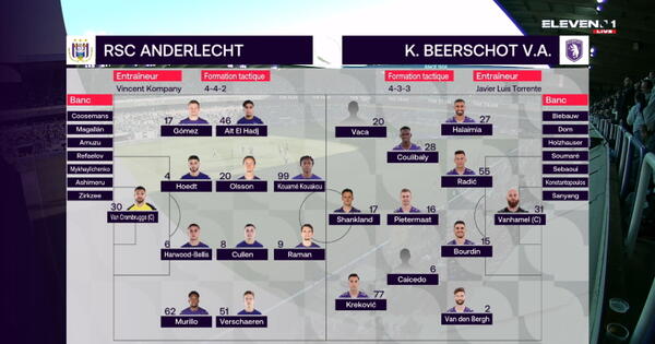 Journée 12 Anderlecht - Beerschot (4-2)